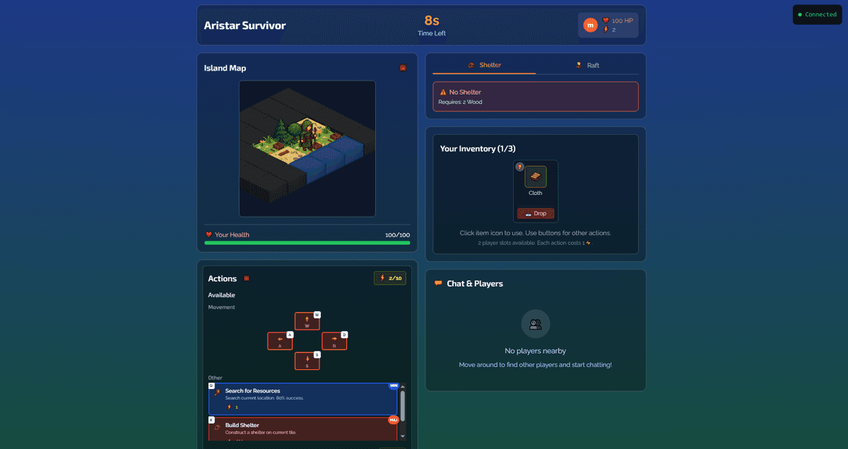 Aristar Survivor
